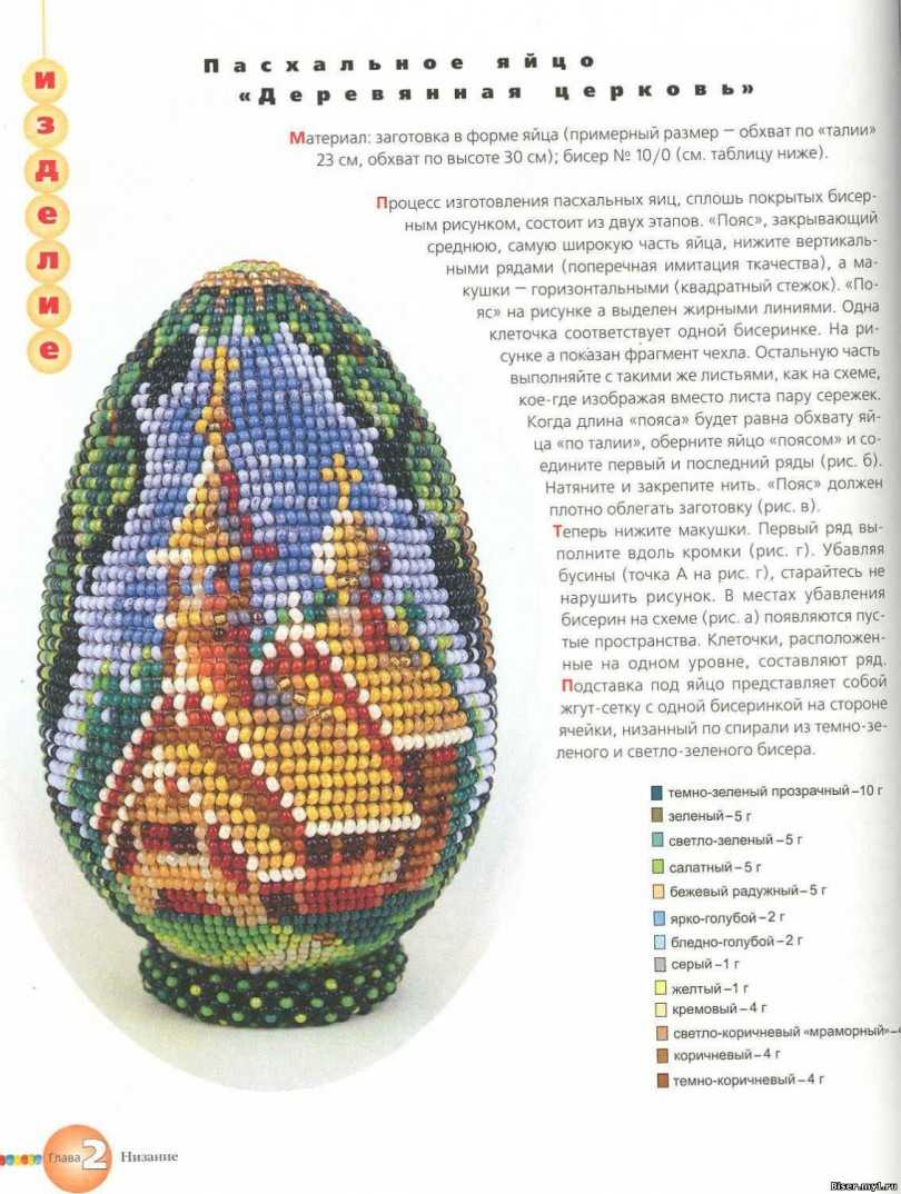 Пасхальные яйца из бисера: изящные поделки своими руками