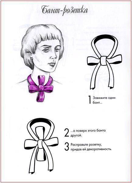 Как красиво завязать бант – модные способы для одежды и обуви