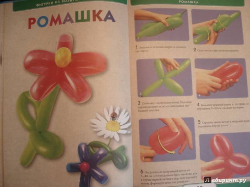 Поделки «воздушный шар»