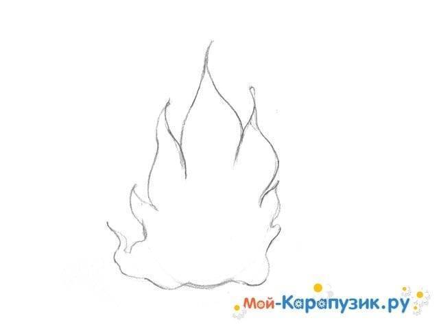 Как нарисовать огонь поэтапно карандашом - особенности техники, легкие мастер-классы, фото идеи и примеры